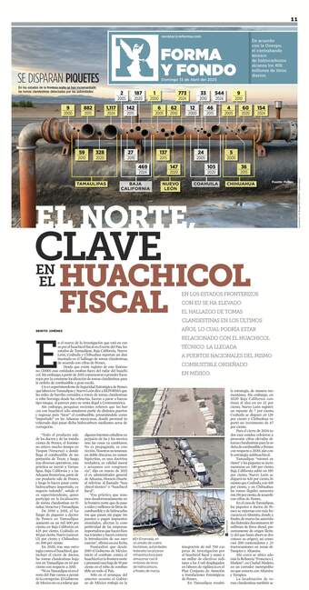 revista R