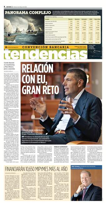 tendencias
